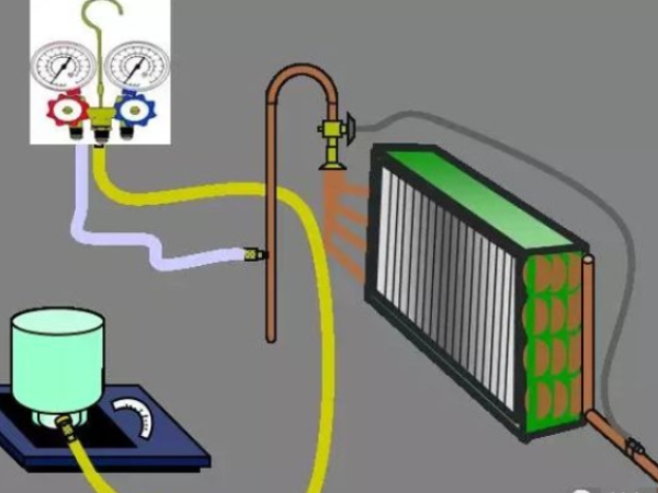 八大制冷劑充注方法，你都知道嗎？